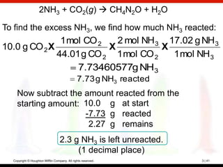 2NH3 + CO2(g)  CH4N2O + H2O

To find the excess NH3, we find how much NH3 reacted:
               1 mol CO 2   2 mol NH 3 17.02 g NH 3
10.0 g CO 2 X             X           X
              44.01 g CO 2 1 mol CO 2   1 mol NH 3
                   7.73460577g NH3
                                               7.73 g NH3 reacted
    Now subtract the amount reacted from the
    starting amount: 10.0 g at start
                     -7.73 g reacted
                      2.27 g remains
                                   2.3 g NH3 is left unreacted.
                                        (1 decimal place)
  Copyright © Houghton Mifflin Company. All rights reserved.        3 | 41
 