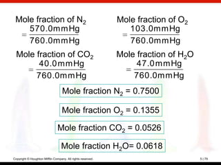 Mole fraction of N2                                         Mole fraction of O2
    570.0 mmHg                                                  103.0 mmHg
    760.0 mmHg                                                  760.0 mmHg
  Mole fraction of CO2                                       Mole fraction of H2O
        40.0 mmHg                                                 47.0 mmHg
       760.0 mmHg                                                760.0 mmHg
                                   Mole fraction N2 = 0.7500

                                   Mole fraction O2 = 0.1355

                                Mole fraction CO2 = 0.0526

                                  Mole fraction H2O= 0.0618
Copyright © Houghton Mifflin Company. All rights reserved.                          5 | 79
 