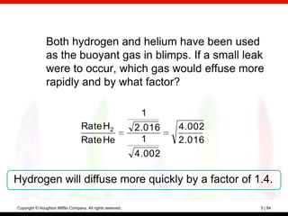 Both hydrogen and helium have been used
                as the buoyant gas in blimps. If a small leak
                were to occur, which gas would effuse more
                rapidly and by what factor?

                                                              1
                                   Rate H2                   2.016   4.002
                                   Rate He                    1      2.016
                                                             4.002

Hydrogen will diffuse more quickly by a factor of 1.4.

Copyright © Houghton Mifflin Company. All rights reserved.                   5 | 84
 