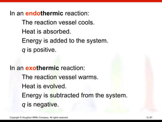 In an endothermic reaction:
    The reaction vessel cools.
    Heat is absorbed.
    Energy is added to the system.
    q is positive.

In an exothermic reaction:
    The reaction vessel warms.
    Heat is evolved.
    Energy is subtracted from the system.
    q is negative.
Copyright © Houghton Mifflin Company. All rights reserved.   6 | 87
 