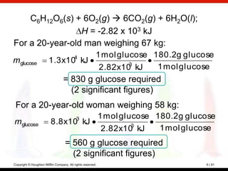 C6H12O6(s) + 6O2(g)  6CO2(g) + 6H2O(l);
                 H = -2.82 x 103 kJ
For a 20-year-old man weighing 67 kg:
                                  1 mol glucose 180.2g glucose
                                          4
mglucose                1.3x10 kJ          3
                                   2.82x10 kJ    1 mol glucose
                                  = 830 g glucose required
                                    (2 significant figures)
 For a 20-year-old woman weighing 58 kg:
                                    1 mol glucose 180.2 g glucose
                                           3
mglucose                  8.8x10 kJ          3
                                     2.82x10 kJ    1 mol glucose
                                    = 560 g glucose required
                                      (2 significant figures)
Copyright © Houghton Mifflin Company. All rights reserved.      6 | 91
 
