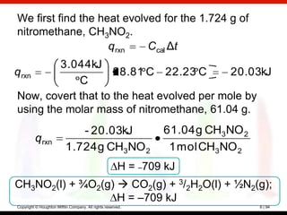 We first find the heat evolved for the 1.724 g of
nitromethane, CH3NO2.
                    q rxn   C cal Δt
         3.044 kJ
q rxn               28.81 C 22.23 C        20.03kJ
            C
Now, covert that to the heat evolved per mole by
using the molar mass of nitromethane, 61.04 g.
                             - 20.03kJ                         61.04 g CH3NO 2
         q rxn
                          1.724 g CH3NO 2                       1 mol CH3NO 2
                                                       H = –709 kJ
CH3NO2(l) + ¾O2(g)  CO2(g) + 3/2H2O(l) + ½N2(g);
                   H = –709 kJ
Copyright © Houghton Mifflin Company. All rights reserved.                       6 | 94
 
