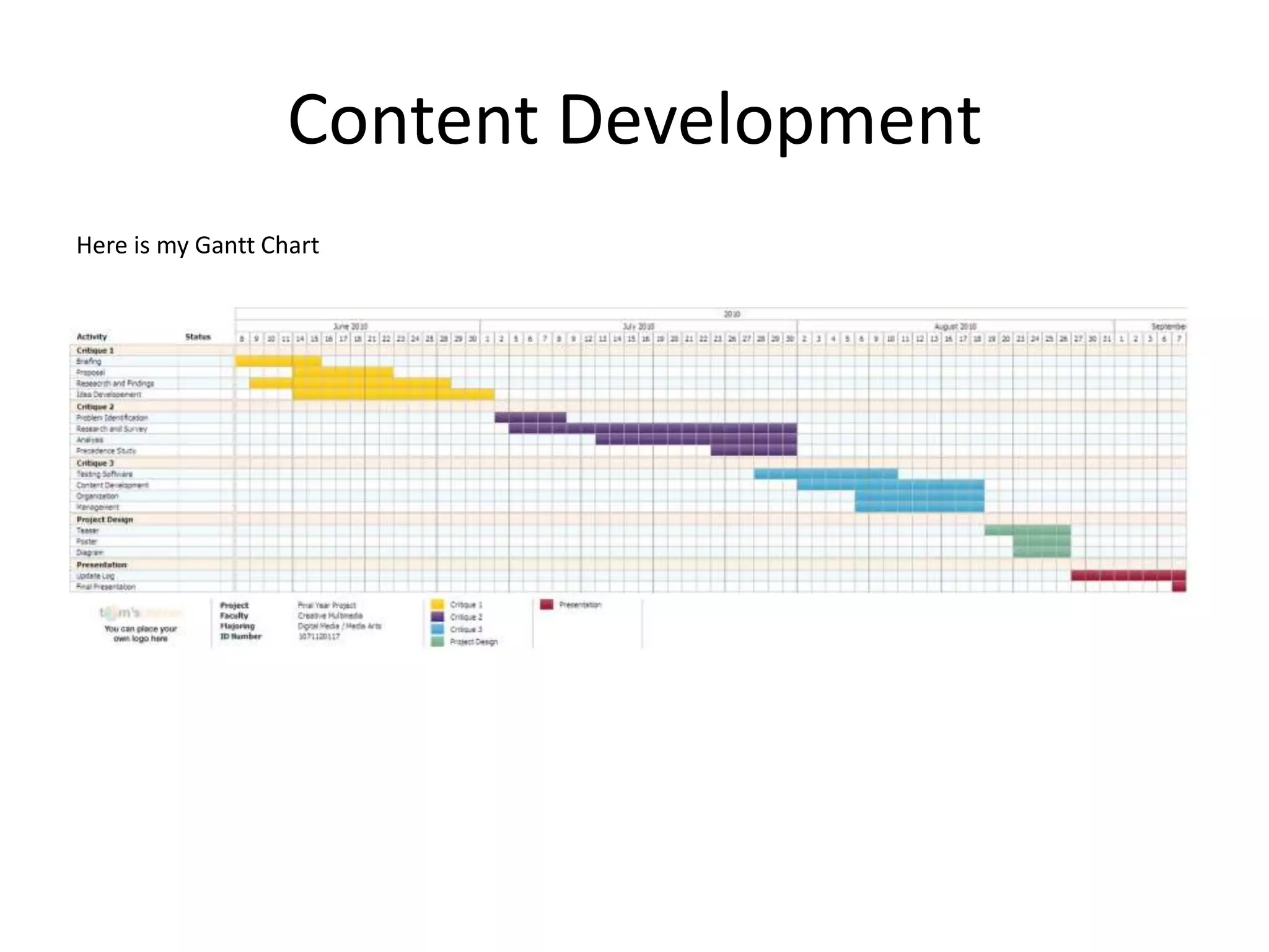 Content Development Here is my Gantt Chart