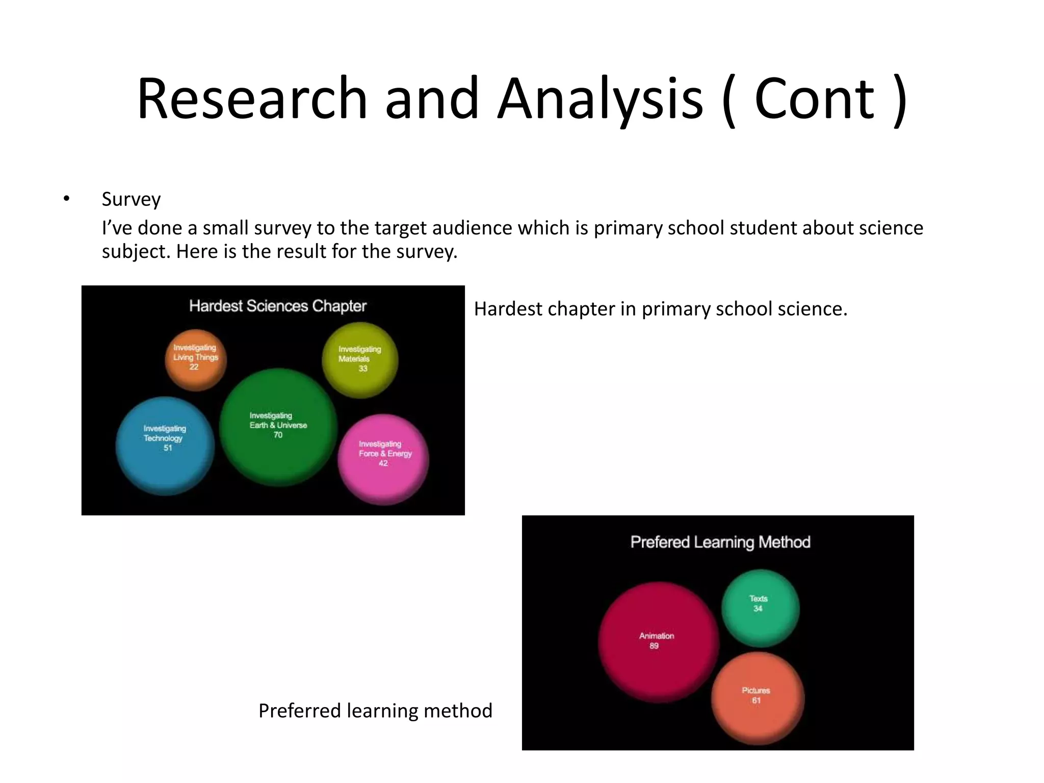 Research and Analysis ( Cont )Survey        I’ve done a small survey to the target audience which is primary school student about science subject. Here is the result for the survey.Hardest chapter in primary school science.                                        Preferred learning method