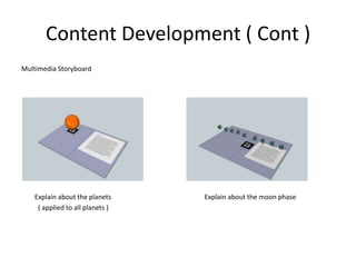 Content Development ( Cont )Multimedia Storyboard       Explain about the planets                                                        Explain about the moon phase                                                                                                                    ( applied to all planets )