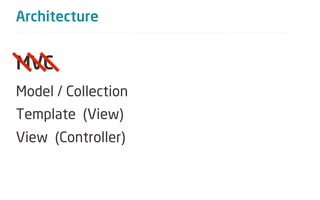 Architecture


MVC
Model / Collection
Template (View)
View (Controller)
Router
 