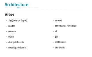 Architecture
Model / Collection - View - Template - Router - Utilities




View
  • $ (jQuery or Zepto)                                     • extend

  • render                                                  • constructor / initialize

  • remove                                                  • el

  • make                                                    • $el

  • delegateEvents                                          • setElement

  • undelegateEvents                                        • attributes
 