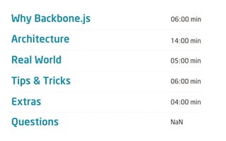 Why Backbone.js   06:00 min


Architecture      14:00 min


Real World        05:00 min


Tips & Tricks     06:00 min


Extras            04:00 min


Questions         NaN
 