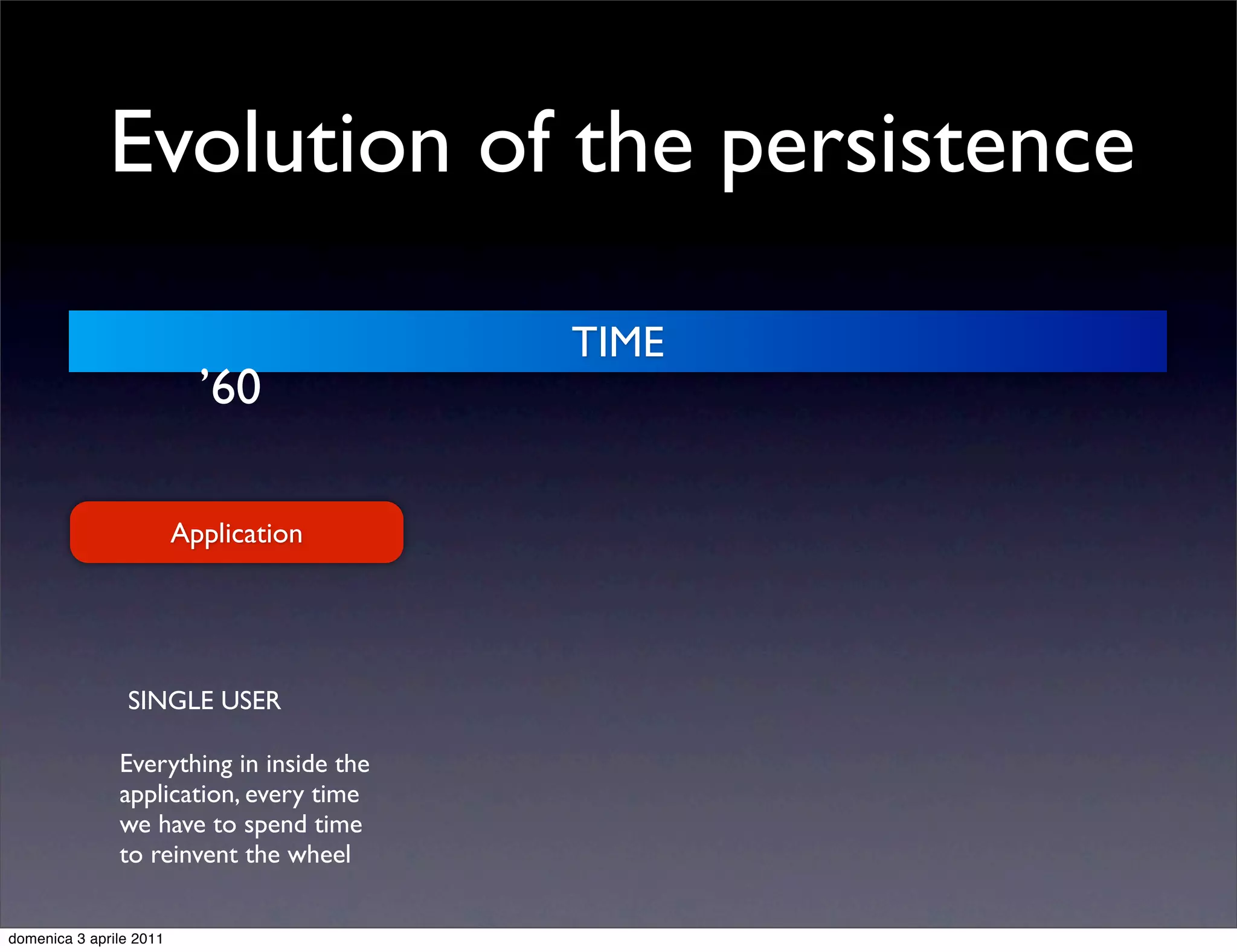 Evolution of the persistence

                                          TIME
                           ’60

                         Application




                SINGLE USER

               Everything in inside the
               application, every time
               we have to spend time
               to reinvent the wheel


domenica 3 aprile 2011
 