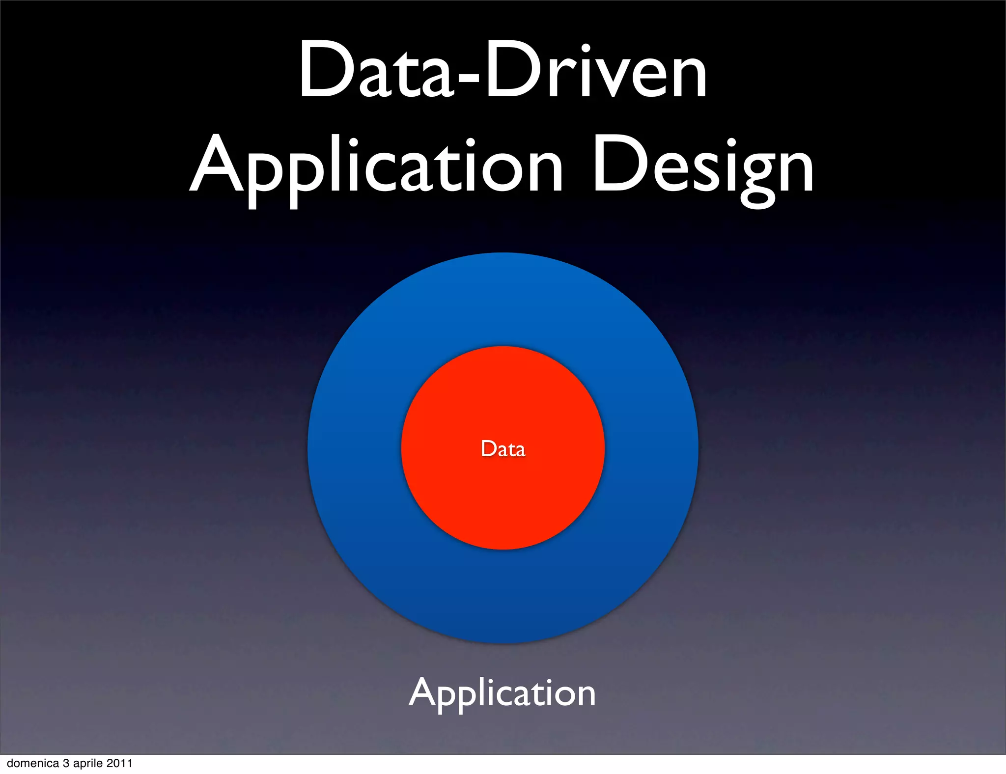 Data-Driven
                         Application Design


                                   Data




                               Application
domenica 3 aprile 2011
 