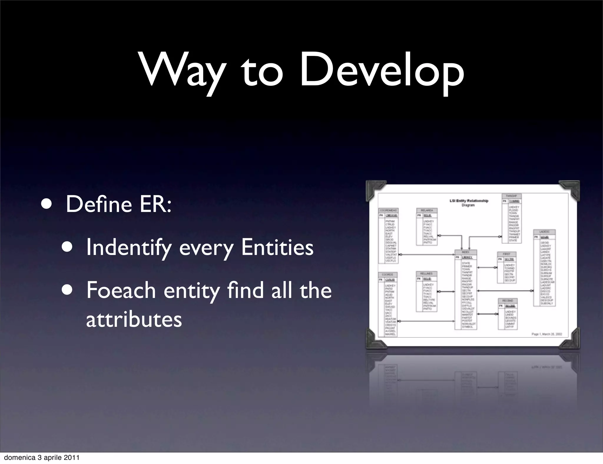 Way to Develop

          • Deﬁne ER:
           • Indentify every Entities
           • Foeach entity ﬁnd all the
                         attributes




domenica 3 aprile 2011
 