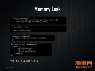 Memory Leak




     YUI 3.2.0 & YUI 3.3.0

2011/6/21
 