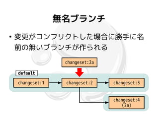無名ブランチ
●
    変更がコンフリクトした場合に勝手に名
    前の無いブランチが作られる
                   changeset:2a

    default

    changeset:1    changeset:2    changeset:3


                                  changeset:4
                                      (2a)
 