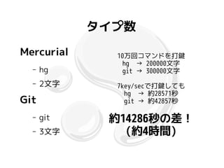 タイプ数
Mercurial     10万回コマンドを打鍵
                hg → 200000文字
  –   hg        git → 300000文字
  –   2文字     7key/secで打鍵しても
                hg → 約28571秒
Git             git → 約42857秒

  –   git    約14286秒の差！
  –   3文字      (約4時間)
 