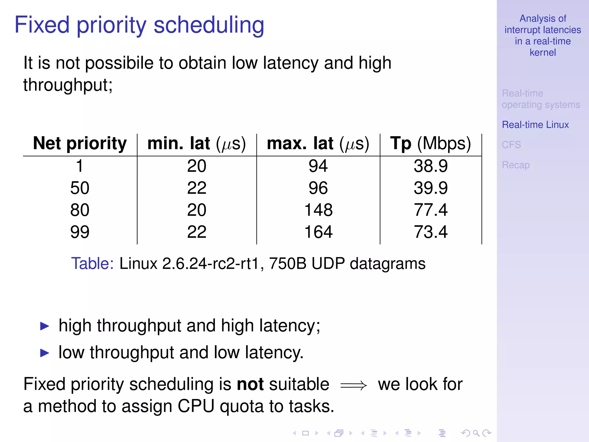 Analysis of
Fixed priority scheduling                                    interrupt latencies
                                                                in a real-time
                                                                    kernel
It is not possibile to obtain low latency and high
throughput;                                                  Real-time
                                                             operating systems

                                                             Real-time Linux

 Net priority   min. lat (µs)    max. lat (µs)   Tp (Mbps)   CFS

      1              20              94            38.9      Recap

     50              22              96            39.9
     80              20             148            77.4
     99              22             164            73.4
      Table: Linux 2.6.24-rc2-rt1, 750B UDP datagrams


    high throughput and high latency;
    low throughput and low latency.
Fixed priority scheduling is not suitable =⇒ we look for
a method to assign CPU quota to tasks.
 