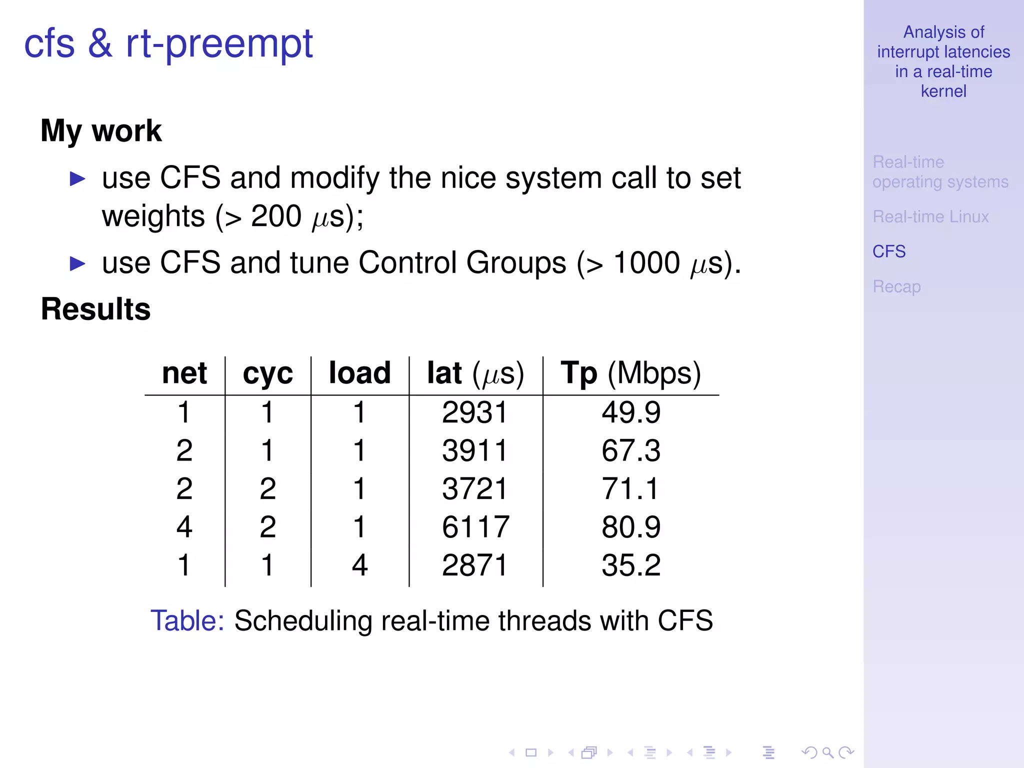 Analysis of
cfs & rt-preempt                                      interrupt latencies
                                                         in a real-time
                                                             kernel

My work
                                                      Real-time
    use CFS and modify the nice system call to set    operating systems

    weights (> 200 µs);                               Real-time Linux

                                                      CFS
    use CFS and tune Control Groups (> 1000 µs).
                                                      Recap
Results

          net   cyc   load   lat (µs)   Tp (Mbps)
           1     1      1     2931        49.9
           2     1      1     3911        67.3
           2     2      1     3721        71.1
           4     2      1     6117        80.9
           1     1      4     2871        35.2
       Table: Scheduling real-time threads with CFS
 