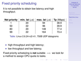 Analysis of
Fixed priority scheduling                                    interrupt latencies
                                                                in a real-time
                                                                    kernel
It is not possibile to obtain low latency and high
throughput;                                                  Real-time
                                                             operating systems

                                                             Real-time Linux

 Net priority   min. lat (µs)    max. lat (µs)   Tp (Mbps)   CFS

      1              20              94            38.9      Recap

     50              22              96            39.9
     80              20             148            77.4
     99              22             164            73.4
      Table: Linux 2.6.24-rc2-rt1, 750B UDP datagrams


    high throughput and high latency;
    low throughput and low latency.
Fixed priority scheduling is not suitable =⇒ we look for
a method to assign CPU quota to tasks.
 