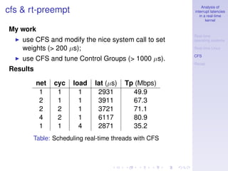 Analysis of
cfs & rt-preempt                                      interrupt latencies
                                                         in a real-time
                                                             kernel

My work
                                                      Real-time
    use CFS and modify the nice system call to set    operating systems

    weights (> 200 µs);                               Real-time Linux

                                                      CFS
    use CFS and tune Control Groups (> 1000 µs).
                                                      Recap
Results

          net   cyc   load   lat (µs)   Tp (Mbps)
           1     1      1     2931        49.9
           2     1      1     3911        67.3
           2     2      1     3721        71.1
           4     2      1     6117        80.9
           1     1      4     2871        35.2
       Table: Scheduling real-time threads with CFS
 