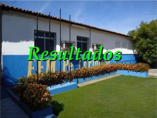 Resultados 