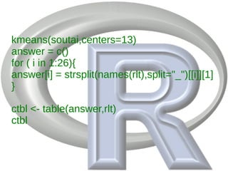 kmeans(soutai,centers=13)
answer = c()
for ( i in 1:26){
answer[i] = strsplit(names(rlt),split="_")[[i]][1]
}

ctbl <- table(answer,rlt)
ctbl
 