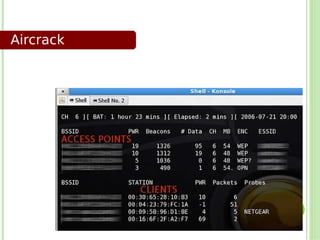 Aircrack
 