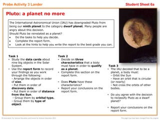 Probe Activity 3 Lander                                                                                                      Student Sheet 6a

     Pluto: a planet no more
          The International Astronomical Union (IAU) has downgraded Pluto from
          being our ninth planet to the category dwarf planet. Many people are
          angry about this decision.
          Should Pluto be reinstated as a planet?
              Do the tasks to help you decide.
              Complete the report form.
              Look at the hints to help you write the report to the best grade you can.



         Task 1                                                             Task 2
         • Study the data cards about                                       • Decide on three
           nine big objects in the Solar                                      characteristics that a body
           System.                                                            must have in order to qualify     Task 3
         • Use the report form to record                                      as a planet.                     • The IAU decided that to be a
           your findings as you work                                        • Complete this section on the       planet, a body must:
           through the following:                                             report form.                       - Orbit the Sun
           - Arrange the objects in order                                                                        - Have an orbit that is circular
           of size.                                                         • Does Pluto have these              (or nearly)
           - Put them in order of                                             characteristics?                   - Not cross the orbits of other
           discovery date.                                                  • Report your conclusions on the     bodies.
           - Put them in order of distance                                    report form.
           from the Sun.                                                                                       • Do you agree with the decision
            - Group them by orbital type.                                                                        to reclassify Pluto as a dwarf
           - Group them by type of                                                                               planet?
           object.
                                                                                                               • Report your conclusions on the
                                                                                                                 report form.

© Association for Science Education and Centre for Science Education 2011                                                This page may have been changed from the original
 