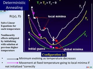 DeterministicAnnealingF({y}, T)Solve Linear Equations for each temperatureNonlinearity effects mitigated by initializing with solution at previous higher temperatureConfiguration {y}                    Minimum evolving as temperature decreases                    Movement at fixed temperature going to local minima if not initialized “correctly