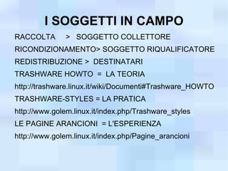 I SOGGETTI IN CAMPO
RACCOLTA       > SOGGETTO COLLETTORE
RICONDIZIONAMENTO> SOGGETTO RIQUALIFICATORE
REDISTRIBUZIONE > DESTINATARI
TRASHWARE HOWTO = LA TEORIA
http://trashware.linux.it/wiki/Documenti#Trashware_HOWTO
TRASHWARE-STYLES = LA PRATICA
http://www.golem.linux.it/index.php/Trashware_styles
LE PAGINE ARANCIONI = L'ESPERIENZA
http://www.golem.linux.it/index.php/Pagine_arancioni
 