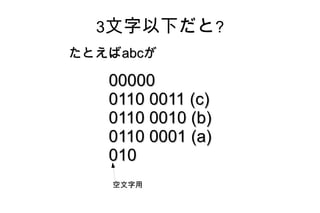 3文字以下だと?
たとえばabcが

   00000
   0110 0011 (c)
   0110 0010 (b)
   0110 0001 (a)
   010
   空文字用
 