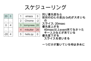 スケジューリング
   同じ優先度なら
   前回のIDとの差(& 0xff)が大きいも
    の
   スライス: 20msec
   優先度上がる
    40msec以上event来てなかった
    キー入力などが来ている
   優先度下がる
    スライスを使いきる

   一つだけが動いている時は多めに
 