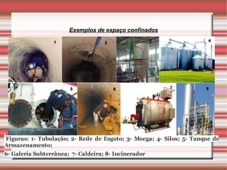Exemplos de espaço confinados




Figuras: 1- Tubulação; 2- Rede de Esgoto; 3- Moega; 4- Silos; 5- Tanque de
Armazenamento;
6- Galeria Subterrânea; 7- Caldeira; 8- Incinerador
 