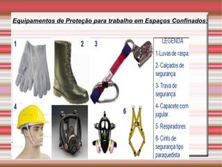 Equipamentos de Proteção para trabalho em Espaços Confinados:
 