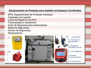 Equipamentos de Proteção para trabalho em Espaços Confinados:
EPIs- Equipamentos de Proteção Individual:
Capacete com jugular;
Luvas de Raspa ou de PVC;
Trava-quedas e acessórios;
Cinto de Segurança tipo paraquedista;
Botas de Segurança;
Óculos de Segurança;
Respiradores;
 