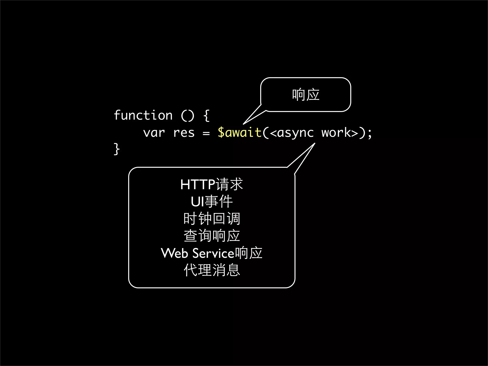 响应
function () {
    var res = $await(<async work>);
}

        HTTP请求
          UI事件
        时钟回调
        查询响应
      Web Service响应
        代理消息
 