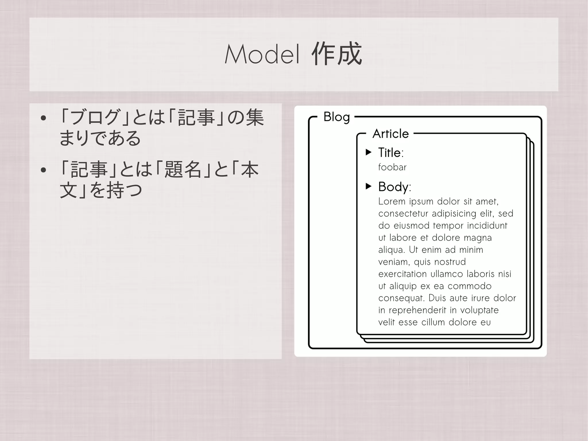 Model 作成

●   「ブログ」とは「記事」の集
    まりである
●   「記事」とは「題名」と「本
    文」を持つ
 