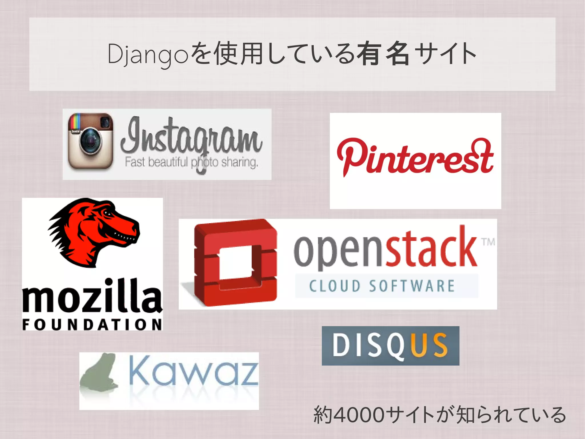 Djangoを使用している有名サイト




         約4000サイトが知られている
 