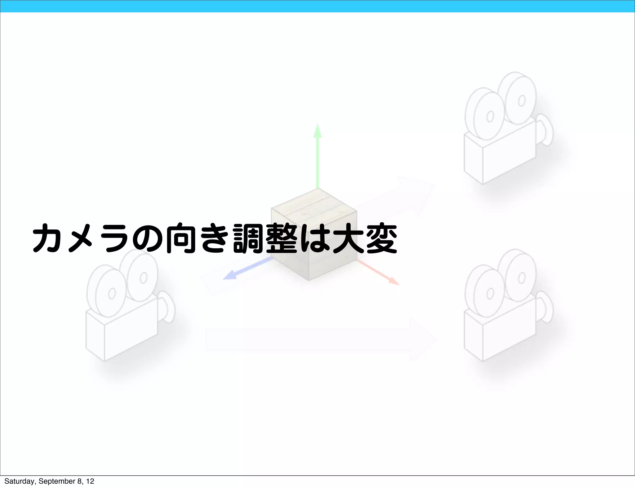 カメラの向き調整は大変




Saturday, September 8, 12
 