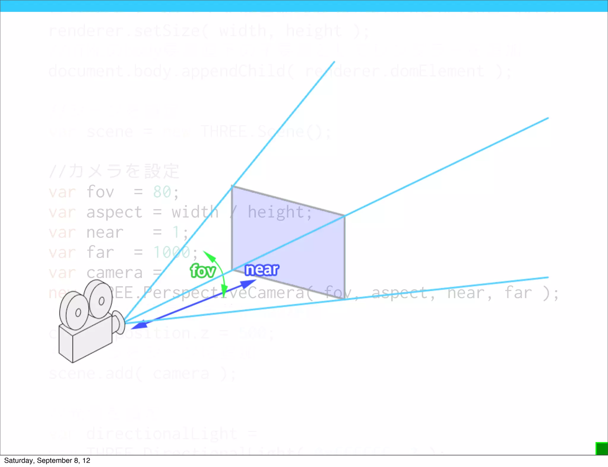 //レンダラーのサイズは当初設定したwidthとheightと同じに
            renderer.setSize( width, height );
            //HTMLのbody要素直下の子要素としてレンダラーを追加
            document.body.appendChild( renderer.domElement );

            //シーンを設定
            var scene = new THREE.Scene();

            //カメラを設定
            var fov = 80;
            var aspect = width / height;
            var near   = 1;
            var far = 1000;
            var camera =
            new THREE.PerspectiveCamera( fov, aspect, near, far );
            //カメラの位置を手前に500移動
            camera.position.z = 500;
            //カメラをシーンに追加
            scene.add( camera );

            //光源を設定
            var directionalLight =
            new THREE.DirectionalLight( 0xffffff, 3 );
Saturday, September 8, 12
 