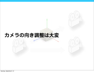 カメラの向き調整は大変




Saturday, September 8, 12
 