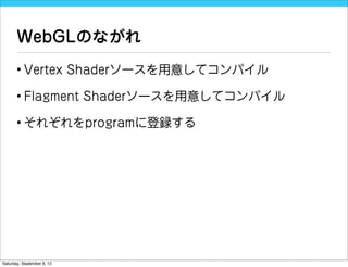 WebGLのながれ
       • Vertex Shaderソースを用意してコンパイル

       • Flagment Shaderソースを用意してコンパイル

       • それぞれをprogramに登録する




Saturday, September 8, 12
 