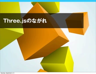 Three.jsのながれ




Saturday, September 8, 12
 