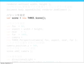 //レンダラーのサイズは当初設定したwidthとheightと同じに
            renderer.setSize( width, height );
            //HTMLのbody要素直下の子要素としてレンダラーを追加
            document.body.appendChild( renderer.domElement );

            //シーンを設定
            var scene = new THREE.Scene();

            //カメラを設定
            var fov = 80;
            var aspect = width / height;
            var near   = 1;
            var far = 1000;
            var camera =
            new THREE.PerspectiveCamera( fov, aspect, near, far );
            //カメラの位置を手前に500移動
            camera.position.z = 500;
            //カメラをシーンに追加
            scene.add( camera );

            //光源を設定
            var directionalLight =
            new THREE.DirectionalLight( 0xffffff, 3 );
Saturday, September 8, 12
 