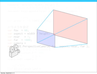 //レンダラーのサイズは当初設定したwidthとheightと同じに
            renderer.setSize( width, height );
            //HTMLのbody要素直下の子要素としてレンダラーを追加
            document.body.appendChild( renderer.domElement );

            //シーンを設定
            var scene = new THREE.Scene();

            //カメラを設定
            var fov = 80;
            var aspect = width / height;
            var near   = 1;
            var far = 1000;
            var camera =
            new THREE.PerspectiveCamera( fov, aspect, near, far );
            //カメラの位置を手前に500移動
            camera.position.z = 500;
            //カメラをシーンに追加
            scene.add( camera );

            //光源を設定
            var directionalLight =
            new THREE.DirectionalLight( 0xffffff, 3 );
Saturday, September 8, 12
 