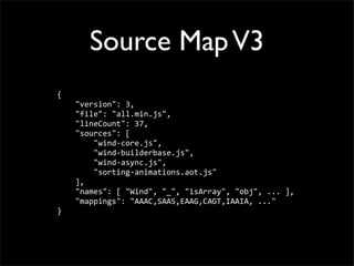 Source Map V3
{
	
  	
  	
  	
  "version":	
  3,
	
  	
  	
  	
  "file":	
  "all.min.js",
	
  	
  	
  	
  "lineCount":	
  37,
	
  	
  	
  	
  "sources":	
  [	
  
	
  	
  	
  	
  	
  	
  	
  	
  "wind-­‐core.js",
	
  	
  	
  	
  	
  	
  	
  	
  "wind-­‐builderbase.js",
	
  	
  	
  	
  	
  	
  	
  	
  "wind-­‐async.js",
	
  	
  	
  	
  	
  	
  	
  	
  "sorting-­‐animations.aot.js"
	
  	
  	
  	
  ],
	
  	
  	
  	
  "names":	
  [	
  "Wind",	
  "_",	
  "isArray",	
  "obj",	
  ...	
  ],
	
  	
  	
  	
  "mappings":	
  "AAAC,SAAS,EAAG,CAGT,IAAIA,	
  ..."
}
 