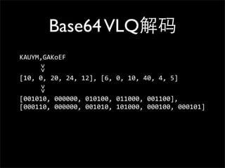 Base64 VLQ解码
KAUYM,GAKoEF
        >>




[10,	
  0,	
  20,	
  24,	
  12],	
  [6,	
  0,	
  10,	
  40,	
  4,	
  5]
        >>




[001010,	
  000000,	
  010100,	
  011000,	
  001100],	
  
[000110,	
  000000,	
  001010,	
  101000,	
  000100,	
  000101]
 