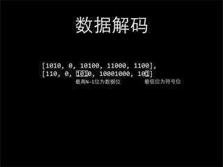 数据解码
[1010,	
  0,	
  10100,	
  11000,	
  1100],	
  
[110,	
  0,	
  1010,	
  10001000,	
  101]
            最⾼高N-­‐1位为数据位              最低位为符号位
 