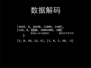 数据解码
[1010,	
  0,	
  10100,	
  11000,	
  1100],	
  
[110,	
  0,	
  1010,	
  10001000,	
  101]
               最⾼高N-­‐1位为数据位                    最低位为符号位
     >>




[5,	
  0,	
  10,	
  12,	
  6],	
  [3,	
  0,	
  5,	
  68,	
  -­‐2]
 
