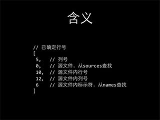 含义

//	
  已确定⾏行号
[
	
  5,	
  	
  	
  //	
  列号
	
  0,	
  	
  	
  //	
  源⽂文件，从sources查找
	
  10,	
  	
  //	
  源⽂文件内⾏行号
	
  12,	
  	
  //	
  源⽂文件内列号
	
  6	
  	
  	
  	
  //	
  源⽂文件内标⽰示符，从names查找
]
 
