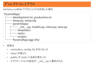 ディレクトリレイアウト
alchemy scaffold でプロジェクトを作成した場合

PyramidApp/
├── development.ini, production.ini
├── setup.py, setup.cfg
├── pyramidapp/
│   ├── __init__.py, models.py, views.py, tests.py
│   ├── templates/
│   ├── static/
│   └── scripts/
└── PyramidApp.egg-info/

•   変更点
    •   controllers, config, lib がなくなった
    •   views が増えた
    •   public が static に名前が変わった
                                                     #24
    •   アプリケーションの設定が __init__.py に集約された
 
