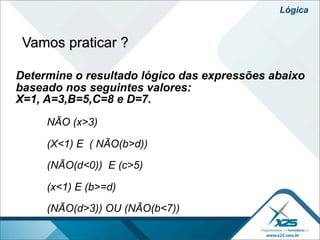 Lógica


 Vamos praticar ?

Determine o resultado lógico das expressões abaixo
baseado nos seguintes valores:
X=1, A=3,B=5,C=8 e D=7.
     NÃO (x>3)

     (X<1) E ( NÃO(b>d))

     (NÃO(d<0)) E (c>5)

     (x<1) E (b>=d)

     (NÃO(d>3)) OU (NÃO(b<7))
 